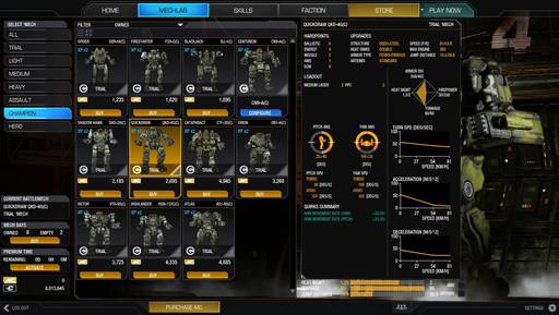 MechWarrior Online - Патч 09.09.2014. Hero Mech SPARKY